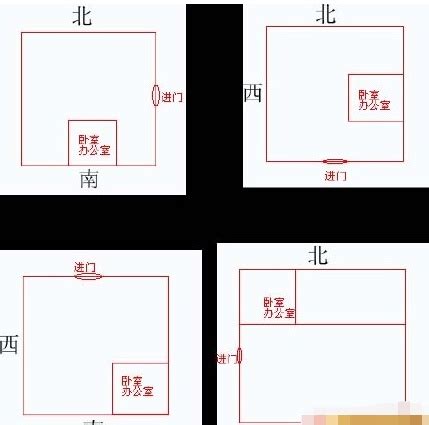 公司財位|辦公室財運：這樣旺